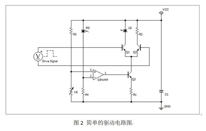 激光二極管的芯片結構與激光的模式