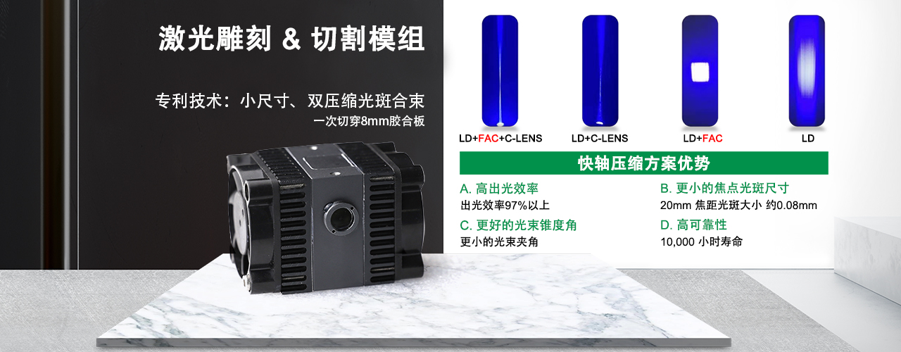 汽車(chē)激光大燈